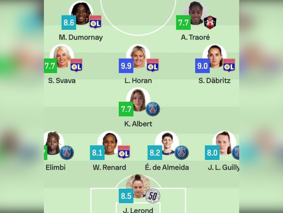 Corventina brille en D1 Arkema et s’apprête pour la Ligue des Champions